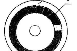 高分子樹脂碼盤