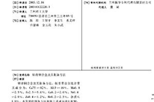 鋁青銅合金及其制備方法