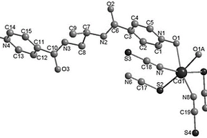 金屬鎘配合物及制備方法和應(yīng)用