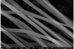納米纖維負(fù)載鈷銀合金材料及其制備方法和應(yīng)用