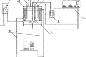 鎳基合金耐點蝕性能評價裝置