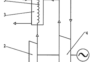 空氣工質(zhì)外燃機