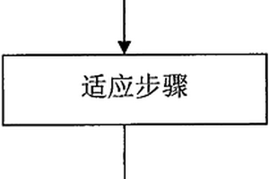 烏賊海螵蛸四環(huán)素標(biāo)記方法及其專用試劑