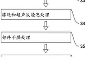 電子信息行業(yè)生產(chǎn)設(shè)備腔體零部件的精密洗凈方法