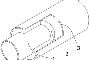 煤礦井下用聚乙烯護套聚氨酯保溫鋼管制備工藝