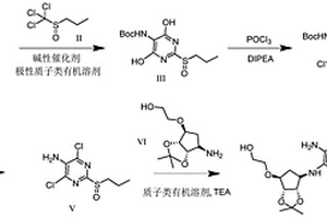 替格瑞洛中間體氧化物雜質(zhì)的制備方法