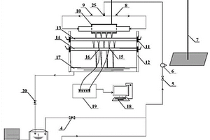 礦井水對蒸發(fā)器水平換熱管動態(tài)沖刷腐蝕的評價設(shè)備及使用方法
