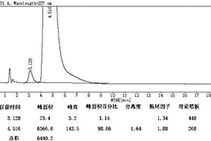 纈沙坦的制備和純化方法