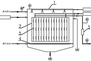 基于氣液兩相流的低耗高效型平板陶瓷膜微濾系統(tǒng)