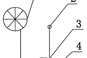 油脂浸出車(chē)間安全排風(fēng)系統(tǒng)