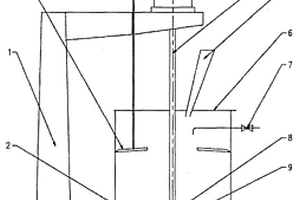 試樣攪拌機