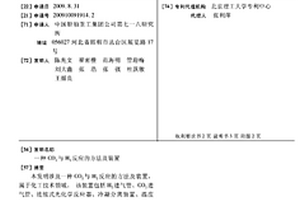 CO2與H2反應的方法及裝置