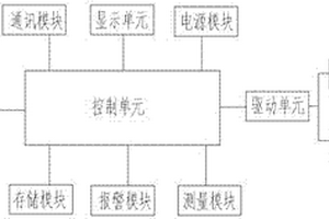 硬水軟化設(shè)備