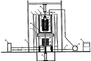強(qiáng)磁場(chǎng)下高溫處理裝置