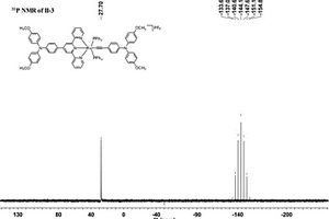 線型不對(duì)稱N-Ru-N三氧化還原中心三聯(lián)吡啶釕配合物及其制備方法和應(yīng)用