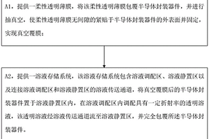 半導體封裝器件的光學檢測前處理方法