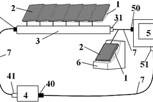 在用鋼軌的渦流電控掃查監(jiān)測方法及裝置