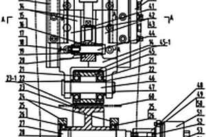 鋼板送料機(jī)測長機(jī)構(gòu)