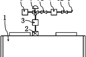 測(cè)量電池內(nèi)部空間體積的裝置