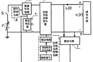 感性負載的寬頻恒幅交流方波電流控制方法及裝置