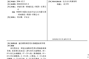 濕法磁粉探傷用水基磁懸液調(diào)節(jié)劑