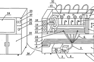 機(jī)車(chē)全監(jiān)控式復(fù)合磁粉探傷智能評(píng)定裝置