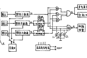 用于生產線上的渦流探傷儀