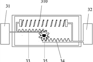 電控式核磁共振傳感器