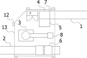 全自動(dòng)碼垛系統(tǒng)