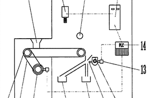 小型數(shù)字化水稻考種機