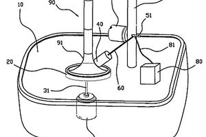 氣門閥半自動(dòng)無(wú)損檢測(cè)裝置