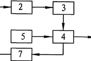 振動(dòng)法禽蛋品質(zhì)無(wú)損檢測(cè)裝置