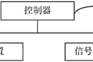 無砟軌道缺陷非接觸式無損檢測(cè)系統(tǒng)