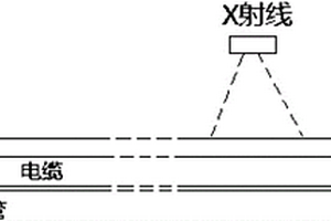 使用X射線在線測量超導(dǎo)電纜扭轉(zhuǎn)率的無損檢測方法