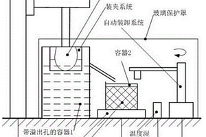 基于網(wǎng)格片層體積的三維無損測(cè)量方法