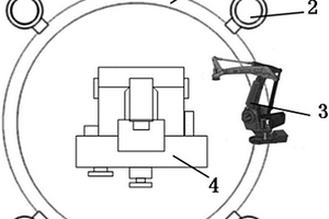 用于大型工件無損檢測的環(huán)形軌道機(jī)器人