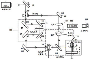 EPR熱縮電纜終端內(nèi)部缺陷檢測系統(tǒng)及其檢測方法