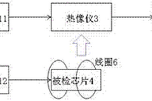 基于熱成像檢測(cè)的芯片引腳焊接缺陷檢測(cè)系統(tǒng)及方法