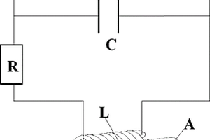 并聯(lián)諧振電路電感檢測(cè)非金屬材料不連續(xù)性的方法