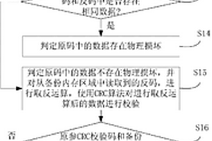 RAM內(nèi)存檢測方法及裝置