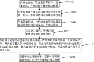 大型電餅鐺的安裝及其使用方法