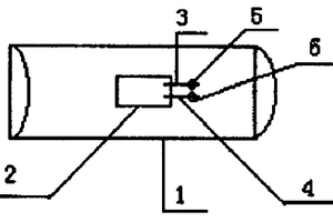 應(yīng)變筒