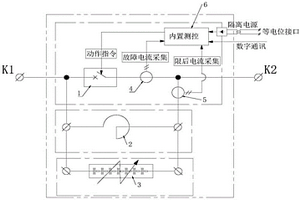 基于渦流斥力操作機(jī)構(gòu)快速斷路器的110kV深度限流裝置