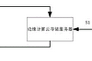 基于邊緣計(jì)算存儲(chǔ)的Cloud VR數(shù)據(jù)傳輸方法和系統(tǒng)