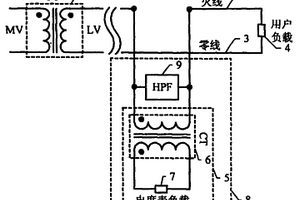 具有信號(hào)傳輸能力的電度表