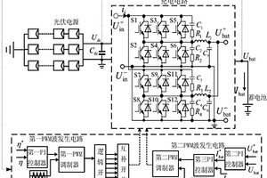 基于能量在線估計(jì)的蓄電池充電控制器及其控制方法