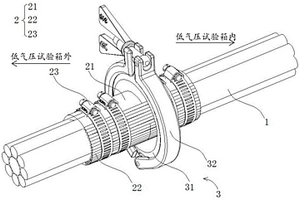 用于低氣壓試驗箱的出線管的線纜密封結(jié)構