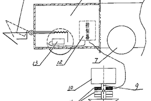 方便救護管道爬行器