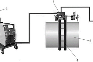 用于風(fēng)電管樁筒節(jié)環(huán)縫的自動焊接裝置