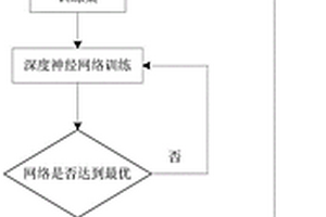 開關(guān)電源濾波電容失效檢測方法